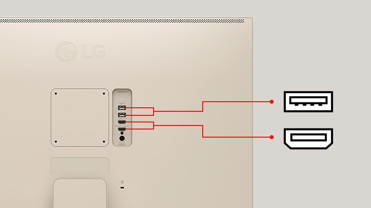 LG MyView Smart Monitor ofrece dos puertos USB y dos HDMI.