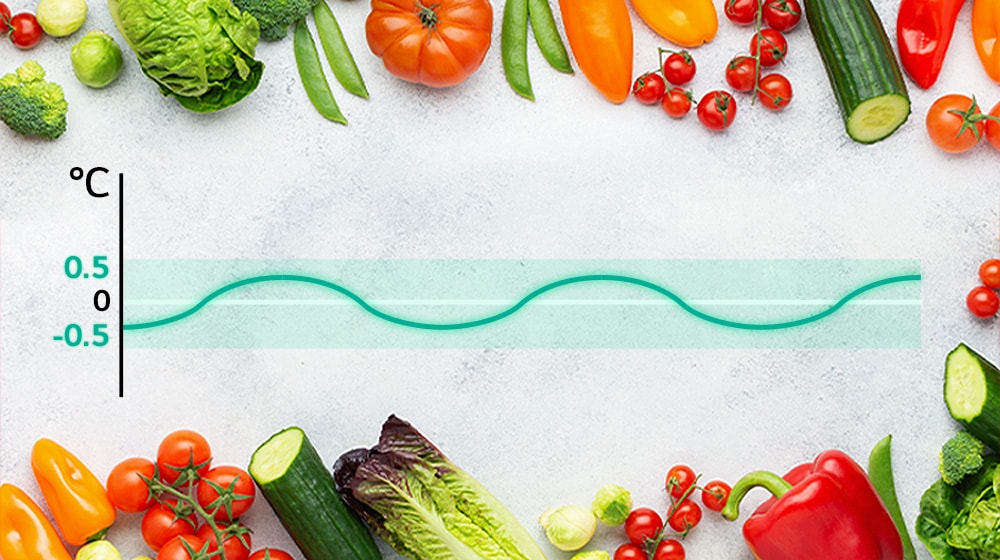 Hay una bonita pizarra con verduras. En el centro de la pizarra hay un gráfico. Este gráfico explica que LG Linear Cooling puede reducir la diferencia de temperatura en los frigoríficos.