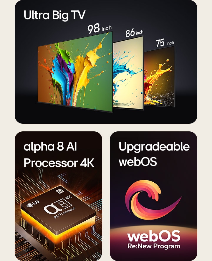 Los televisores LG QNED89, QNED90 y QNED99 se muestran en orden de izquierda a derecha. Cada televisor muestra un toque de color y las palabras "Super Ultra Big Screen" se muestran sobre los televisores. El procesador Alpha 8 AI 4K se muestra con una luz naranja que sale desde abajo. Se muestra una forma espiral roja, amarilla y violeta entre las palabras "Upgradeable webOS" y "webOS Re:New Program"."