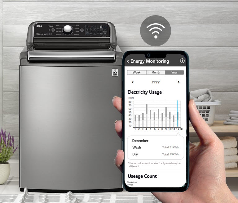 Una lavadora en la sala de lavandería un teléfono muestra datos de mantenimiento y energía, con un símbolo de WiFi.