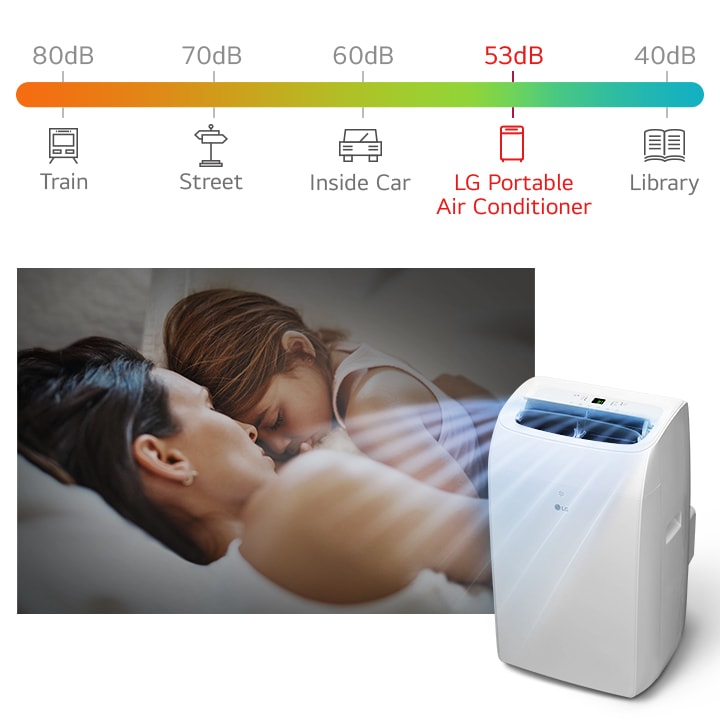 Aire acondicionado portátil LG a 53 dB, más silencioso que un coche, junto a madre e hijo durmiendo plácidamente.