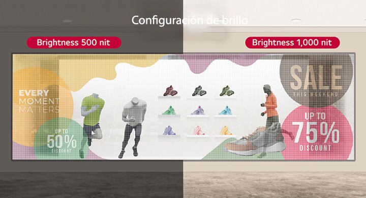 La película transparente del escaparate se ha ajustado a 1.000 nits en entornos luminosos y a 500 nits en entornos oscuros.