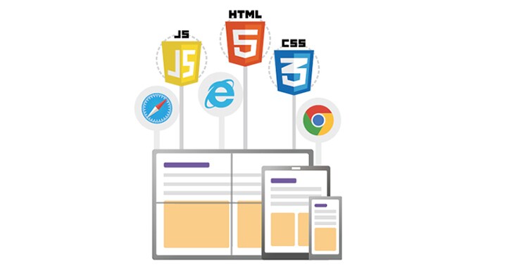 LG webOS es compatible con SCAP, HTML, CSS y JavaScript.