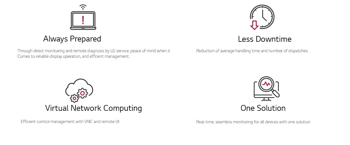 D06_SuperSign_Signage-365-Care_features_4_chart_d_1553524395261