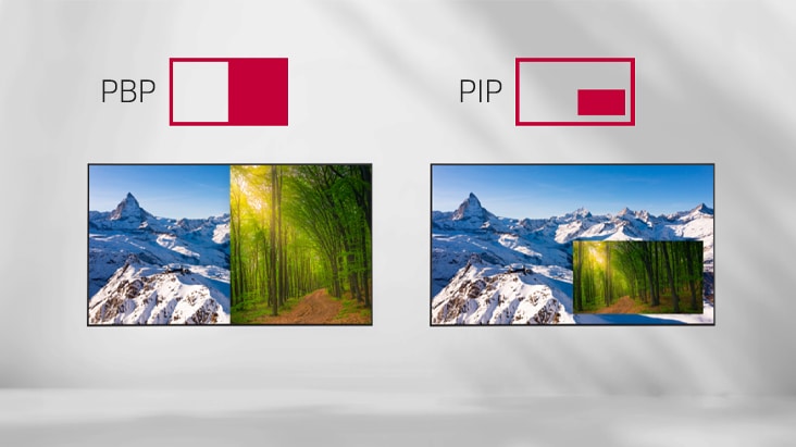 This image explains PBP (a feature that displays two pieces of content side by side on one screen) and PIP (which shows one piece of content within another).