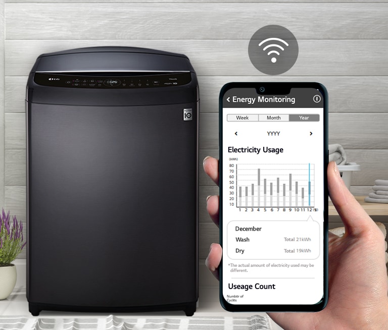 A washer sits in a laundry room. A hand holding a phone shows the screen to the camera and the screen displays the maintenance information and energy usage with a WiFi symbol above the screen.