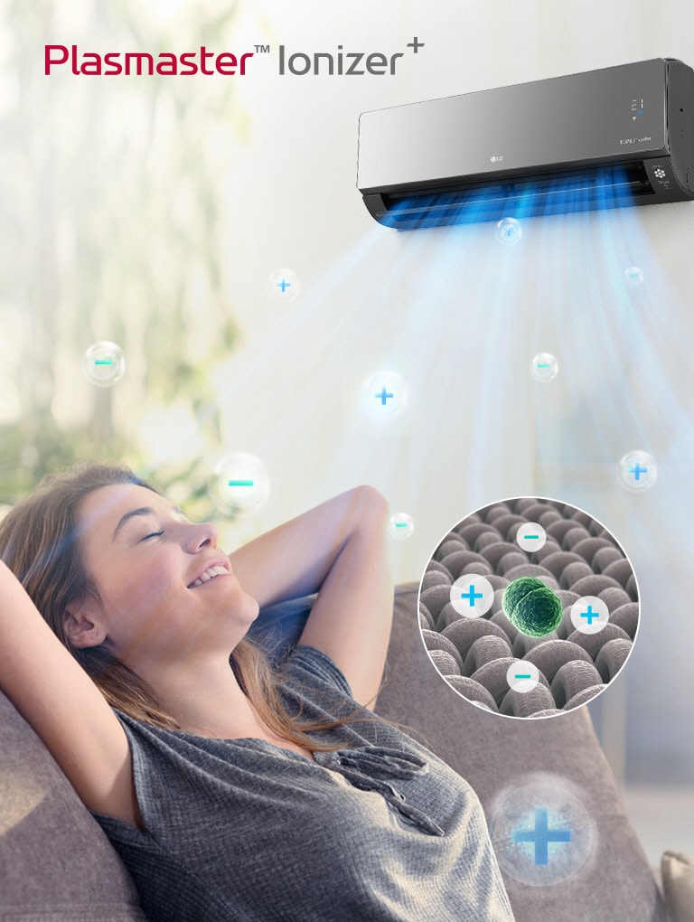 A woman on a couch with LG AC. Bubbles with plus minus signs and a close view of the ion bubbles dedorizing bacteria.