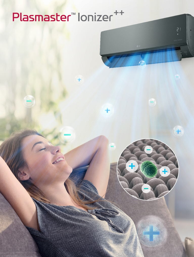 A woman on a couch with LG AC. Bubbles with plus minus signs and a close view of the ion bubbles dedorizing bacteria.