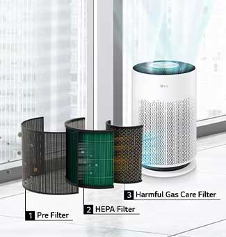 There is a PuriCare air purifier with airflow in front of the window, and three filters are seen filtering dust in front of it.