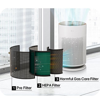 There is a PuriCare air purifier with airflow in front of the window, and three filters are seen filtering dust in front of it.