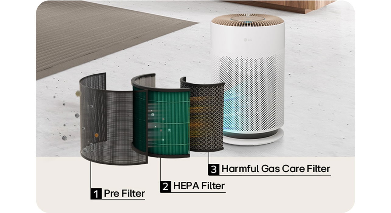 There is a Puricare air purifier, and three filters are seen filtering dust in front of it.