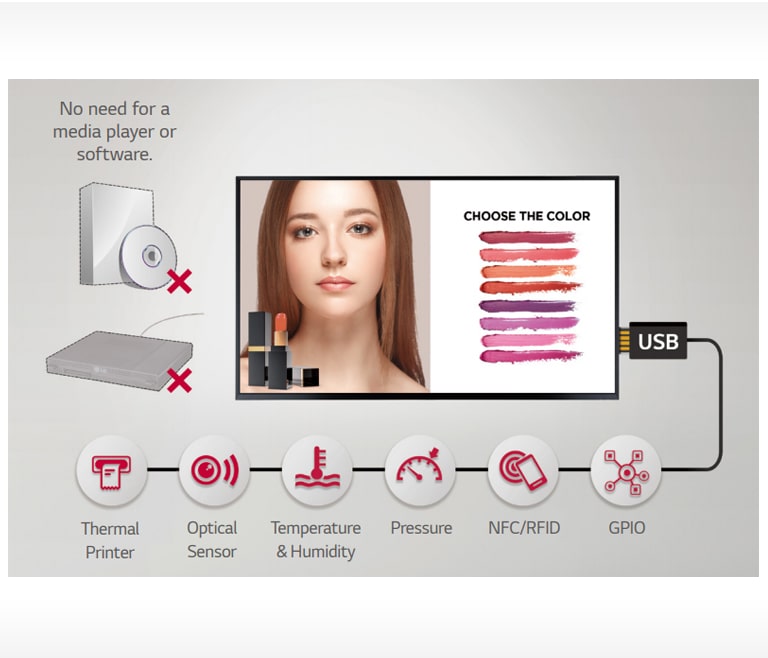 Various Sensor Applications