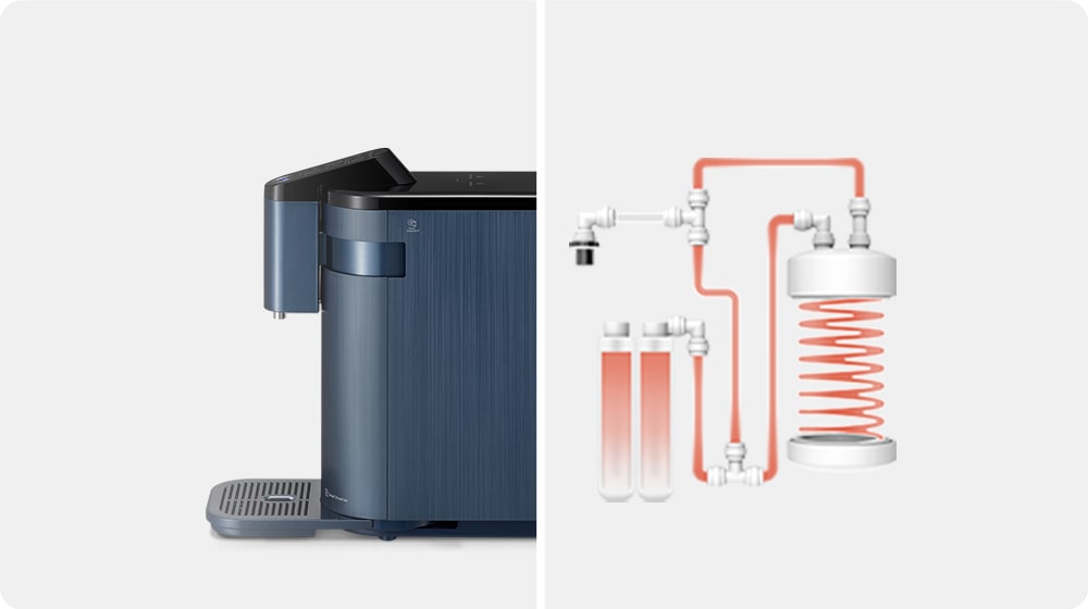 The image is divided into left and right, and on the left, the water purifier side, and on the right, the water purifier filtering process is illustrated