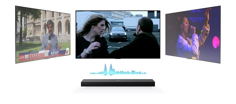 An LG Soundbar has three different TV screens above it. The one directly above shows a still from an action movie with a car speeding towards a man and woman. The TV on the right-hand side shows shows a music concert with a woman singing. The TV on the left-hand side news announcer filming a breaking news broadcast outside an ornate building. In between the TV and soundbar, there is a blue diagram of a soundwave.