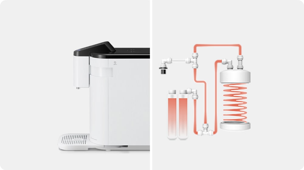 The image is divided into left and right, and on the left, the water purifier side, and on the right, the water purifier filtering process is illustrated