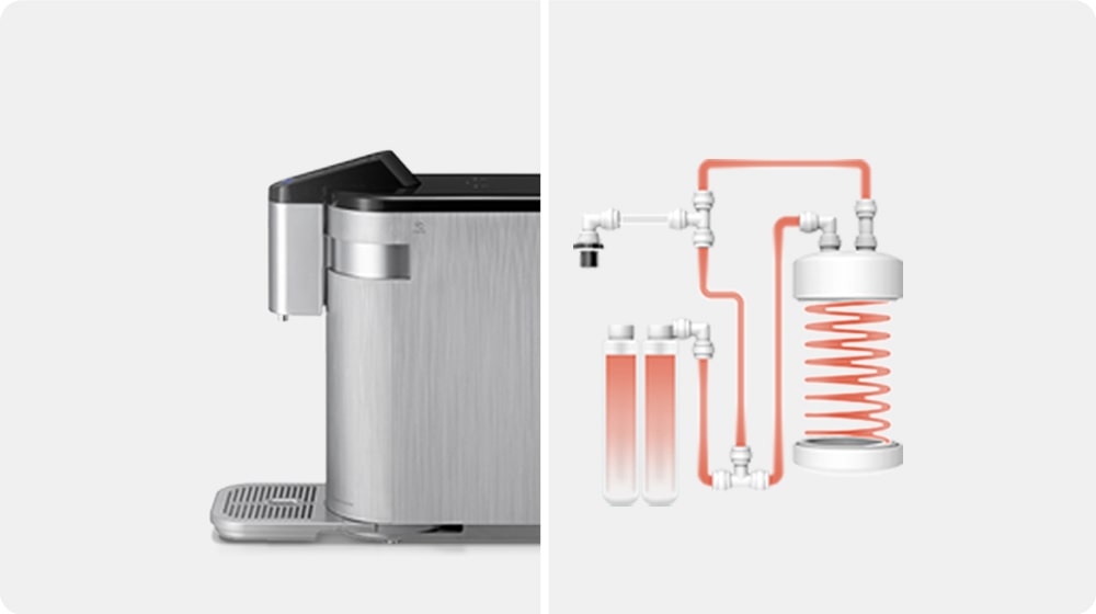 The image is divided into left and right, and on the left, the water purifier side, and on the right, the water purifier filtering process is illustrated