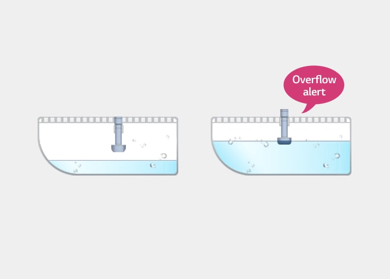 Illustration that you don't have to empty water often with a large tray