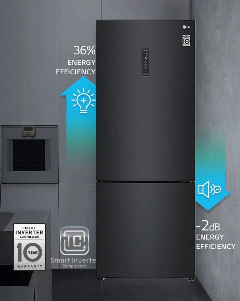 Energy Saving Smart Inverter Compressor