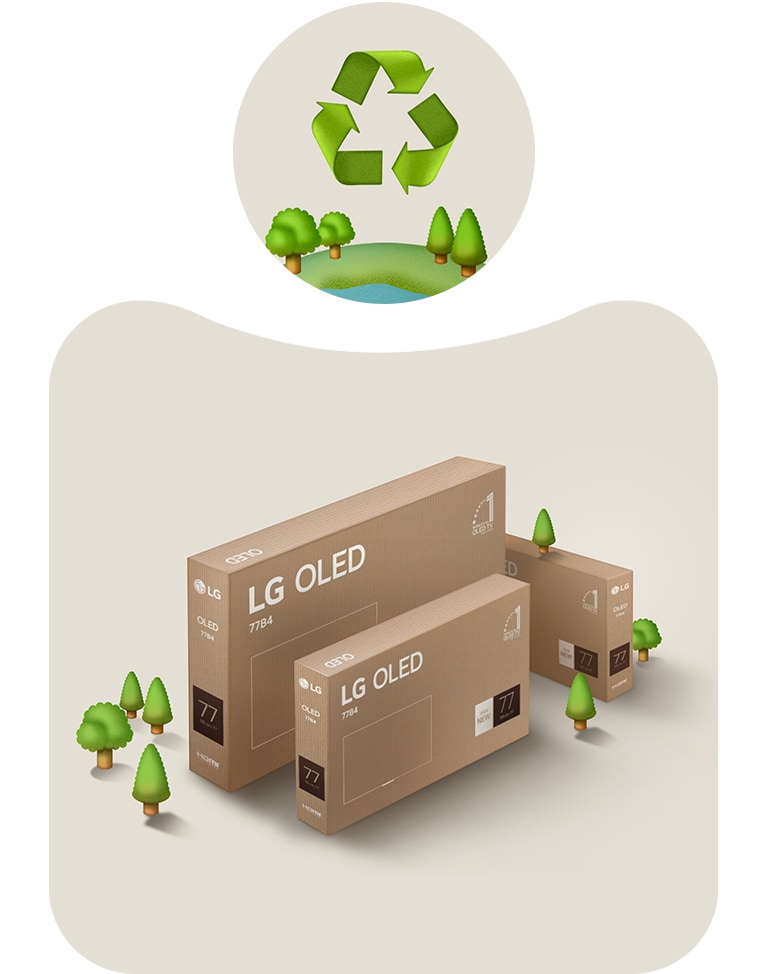 An image of LG OLED packaging against a beige background with illustrated trees.