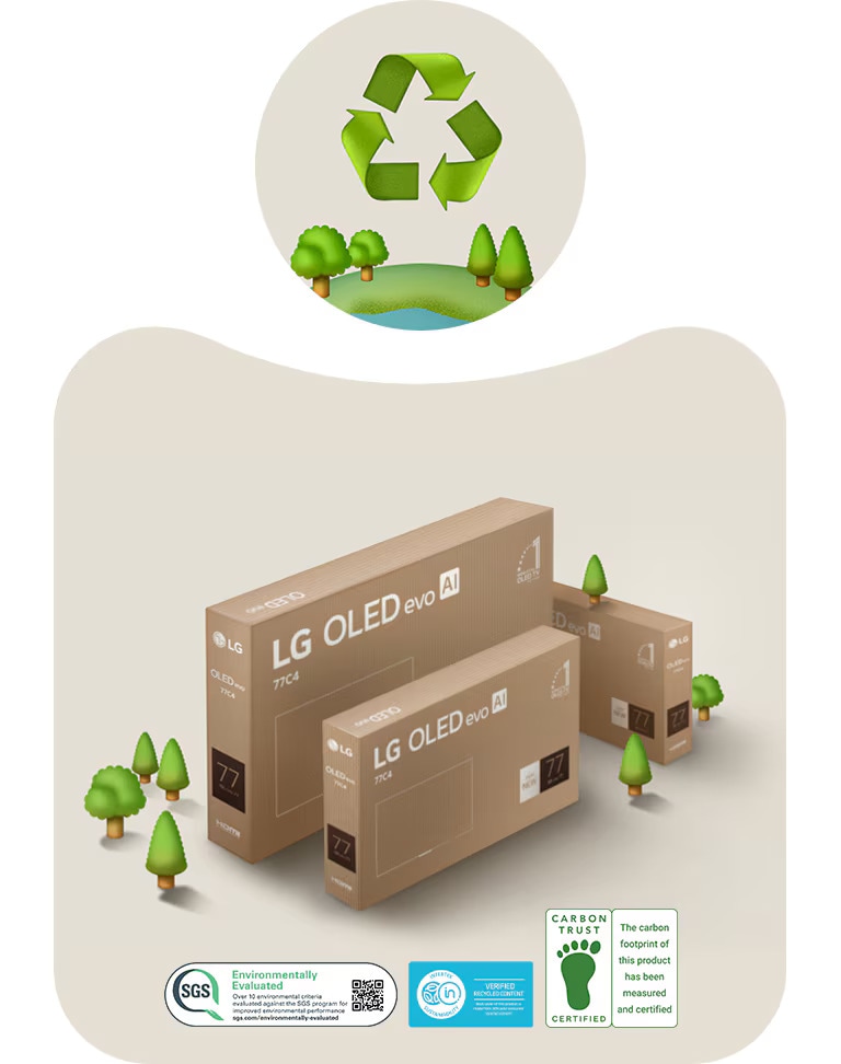 An image of LG OLED packaging against a beige background with illustrated trees.