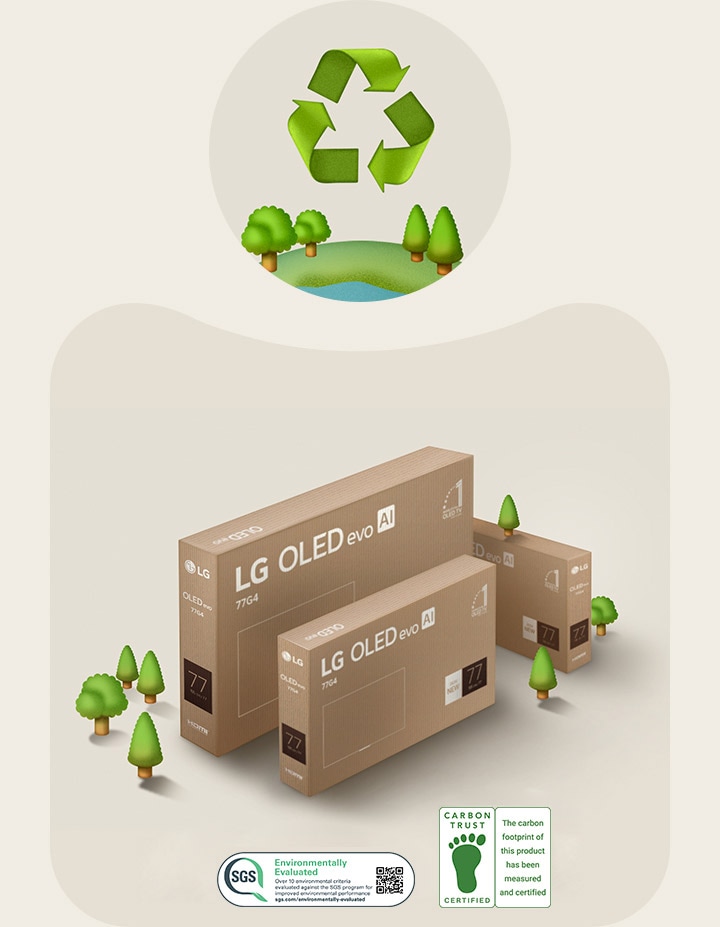 An image of LG OLED packaging against a beige background with illustrated trees.