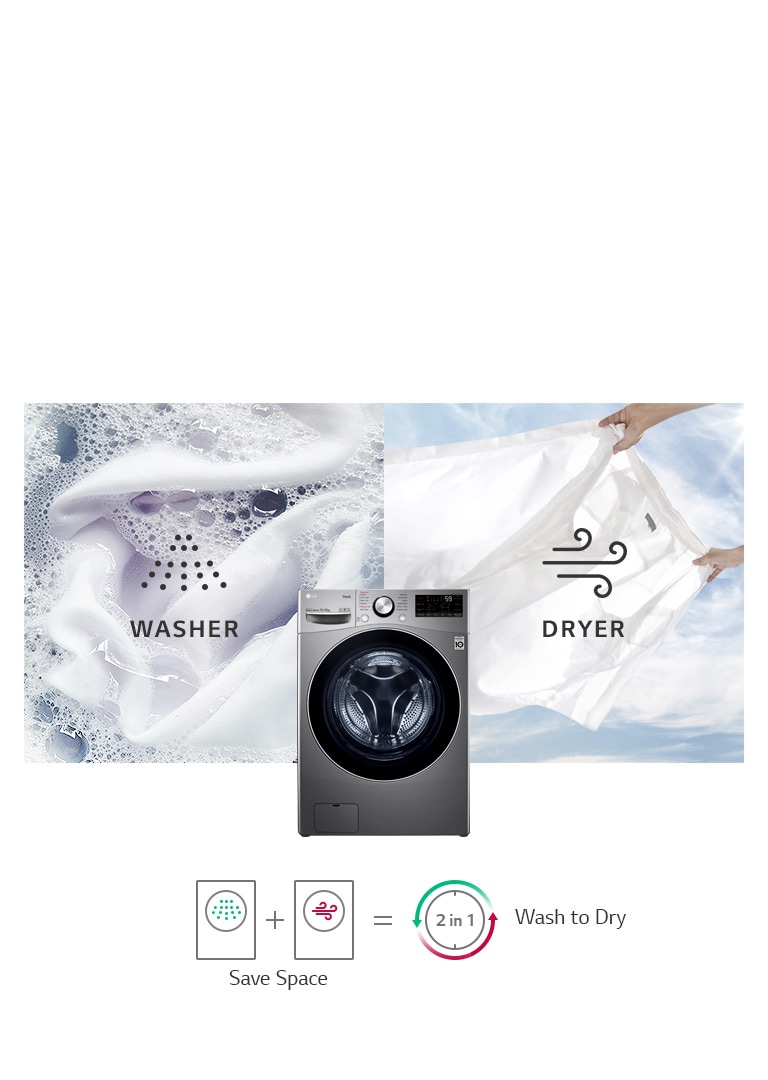 One background image features a white shirt with suds in the wash cycle and the second background images shows the white shirt in the dry cycle. In the foreground is the TopGun2.