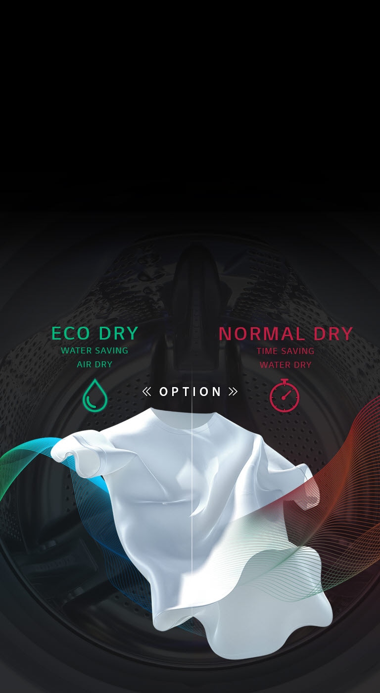 Save Water, Save Time with EcoHybrid<br>1