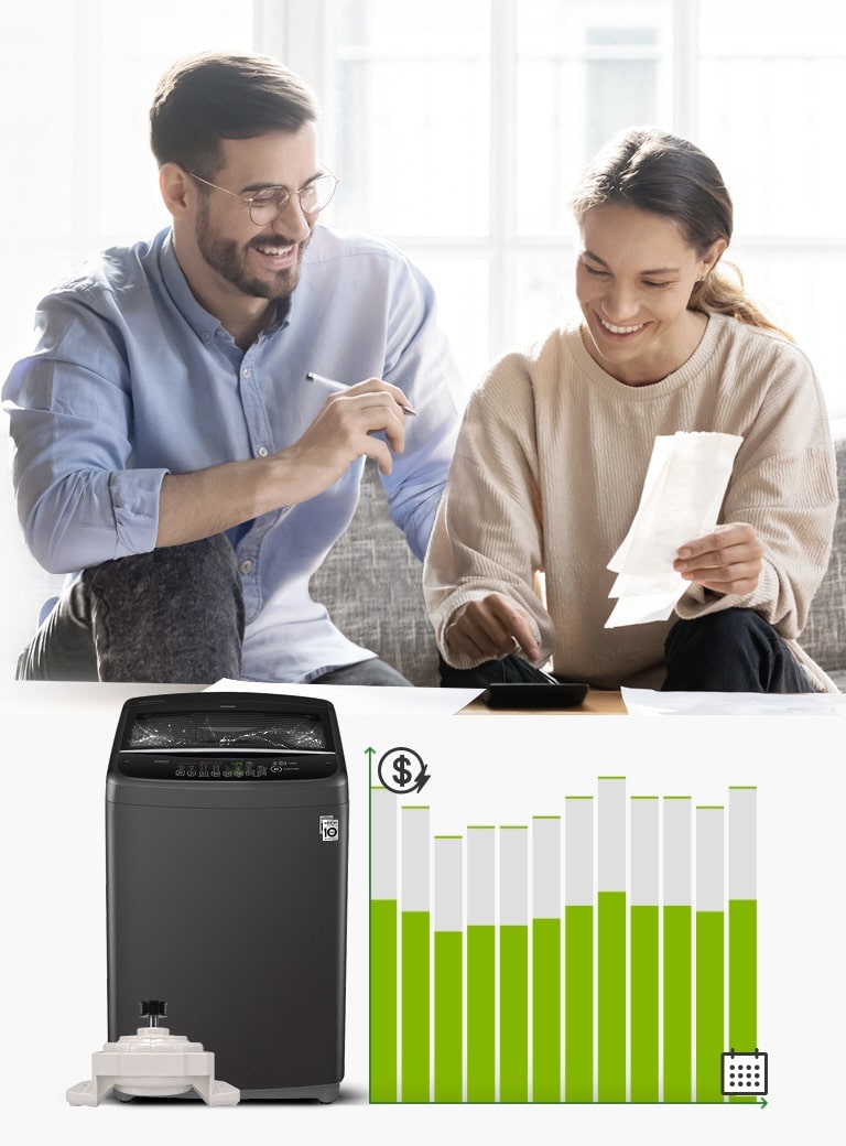 A front view of the LG Top Loading Washer with a motor in front is on the left of the image with a line graph in the center and on the right side is a man and woman smiling as they look at bills. The line graph moves to show what the electricity costs were last year compared to this year and the cost is lower by about a third.