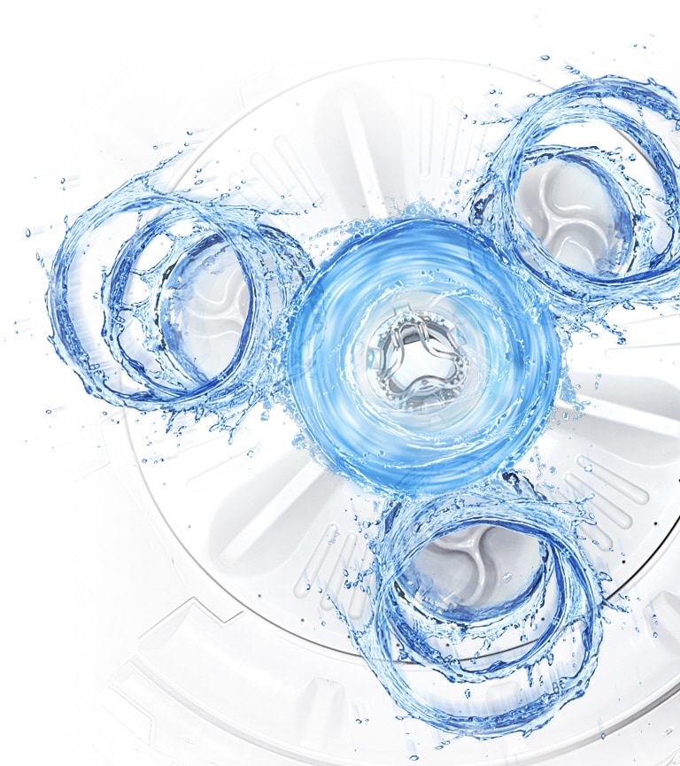 A view down inside the washer shows where the three water punches are located. Blue water shows how the system produces 3 vertical water currents.