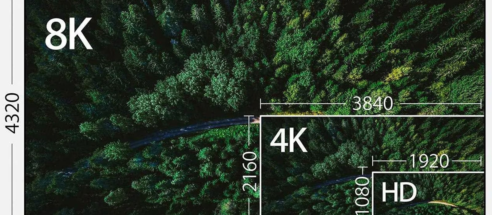 Discover all the benefits of 8K resolution televisions and find out why it is set to completely change the entertainment industry.