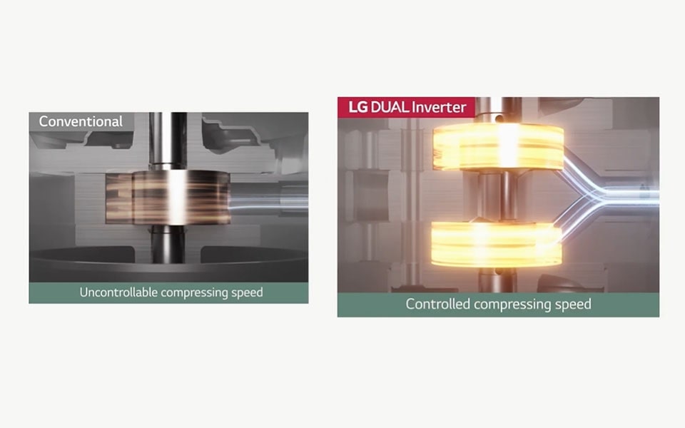 LG’s Heat Pump Dryer Technology