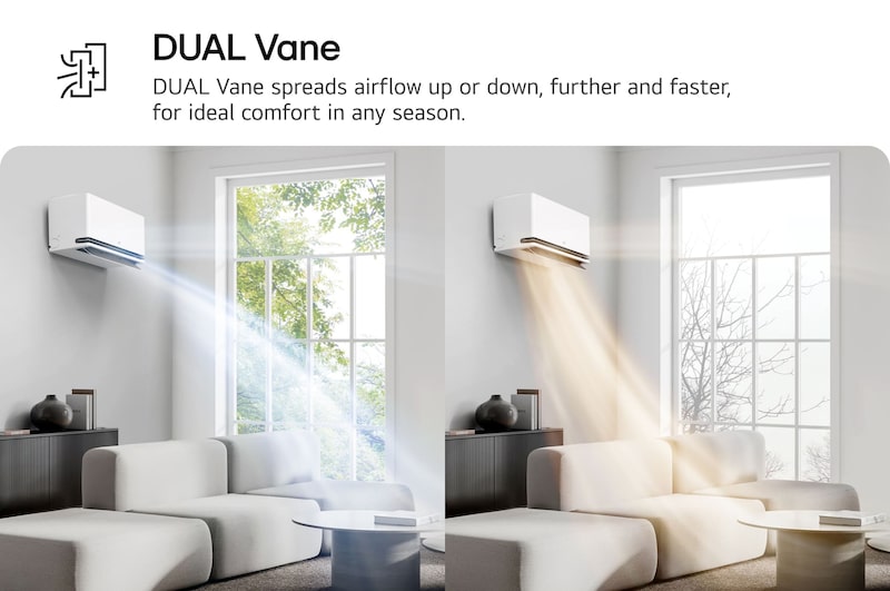 LG Dual Vane airconditioner afgebeeld in een woonkamer. Koele lucht stroomt omhoog aan de linkerkant, warme lucht omlaag aan de rechterkant. De begeleidende tekst luidt: ‘DUAL Vane verspreidt de luchtstroom omhoog of omlaag, verder en sneller, voor optimaal comfort in elk seizoen.’