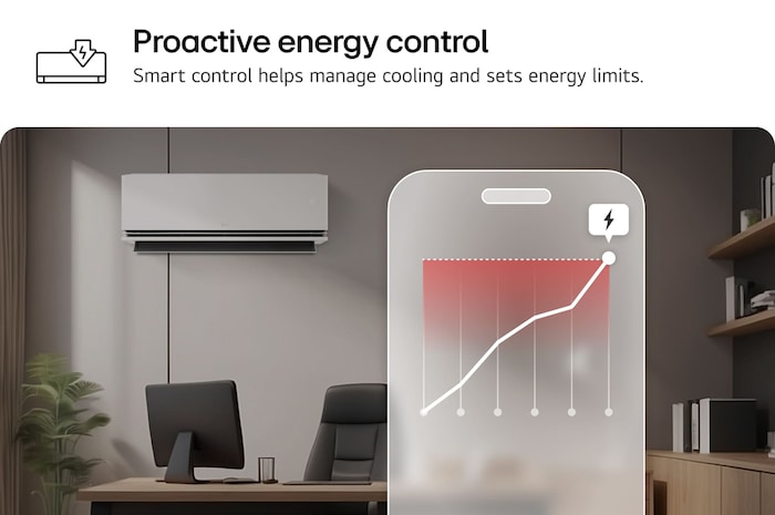 LG airconditioner met de Proactive Energy Control-functie. Een smartphone toont een energiegrafiek met een rode waarschuwing, waarmee de koeling wordt beheerd en limieten worden ingesteld. De tekst luidt: ‘Proactive Energy Control. Slimme controle helpt de koeling te beheren en stelt energielimieten in.’