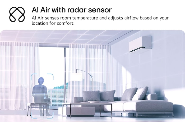 Illustratie van LG AI Air-technologie in een woonkamer met een wandgemonteerde airconditioner. Het systeem past de luchtstroom aan door de kamertemperatuur en de locatie van de gebruiker te detecteren. De begeleidende tekst luidt: ‘AI Air met radarsensor: AI Air detecteert de kamertemperatuur en past de luchtstroom aan op basis van jouw locatie voor optimaal comfort.’