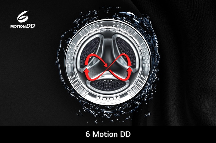 LG Wasmachine W4X1085NWB toont **6 Motion DD**: Visualisatie van de zes verschillende trommelbewegingen van de Direct Drive motor, ontworpen voor stofbescherming.