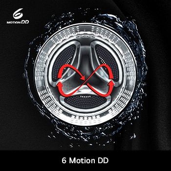 LG Wasmachine W4X1085NWB toont **6 Motion DD**: Visualisatie van de zes verschillende trommelbewegingen van de Direct Drive motor, ontworpen voor stofbescherming.