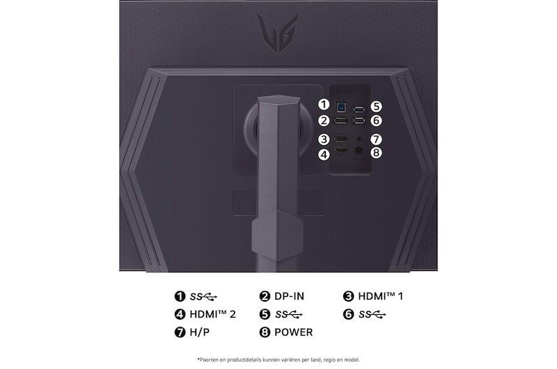 Achteraanzicht van de LG UltraGear™ Gaming Monitor 27GS85Q-B met aansluitpoorten, waaronder DisplayPort (DP-IN), 2x HDMI™-ingangen, USB-poorten en een hoofdtelefoonuitgang (H/P).