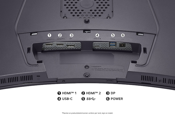 Achteraanzicht van de LG Monitor 45GX950A in een donkere uitvoering, toont de poortspecificaties met twee HDMI™-poorten, DP, USB-C en een USB-aansluiting.