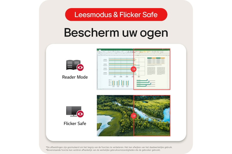 LG UltraWide Monitor 34WR55QK maakt gebruik van Reader Mode en Flicker Safe technologieën om de ogen te beschermen en langdurig kijkcomfort te bieden.