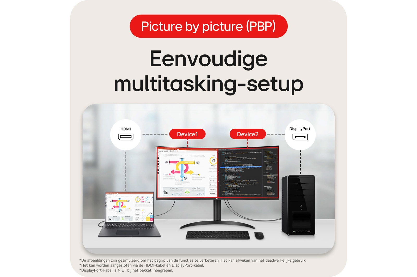 LG UltraWide Monitor 34WR55QK toont de Picture-by-Picture (PBP) functie, die twee apparaatschermen naast elkaar weergeeft voor een eenvoudige multi-tasking setup.