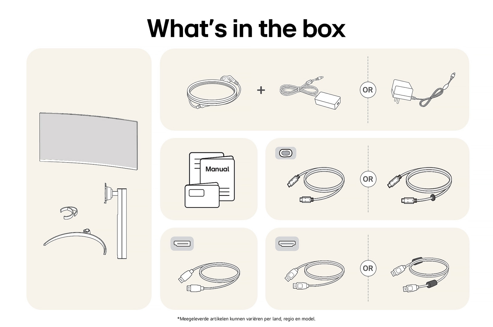 LG UltraWide Monitor 34WR55QK toont een overzicht van alle meegeleverde onderdelen in de doos, inclusief monitor, standaard, handleiding en USB-C-, HDMI- en DP-kabels.