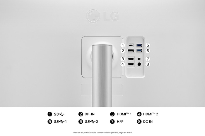 Achteraanzicht van de LG Monitor 27UP850K in een witte uitvoering, toont de poortspecificaties met DP-IN, twee HDMI™-poorten en een hoofdtelefoonaansluiting (H/P).