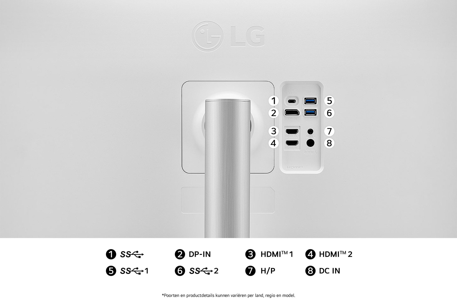 Achteraanzicht van de LG Monitor 27UP850K in een witte uitvoering, toont de poortspecificaties met DP-IN, twee HDMI™-poorten en een hoofdtelefoonaansluiting (H/P).