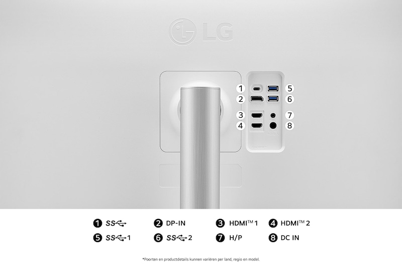 Achteraanzicht van de LG Monitor 27UP850K in een witte uitvoering, toont de poortspecificaties met DP-IN, twee HDMI™-poorten en een hoofdtelefoonaansluiting (H/P).