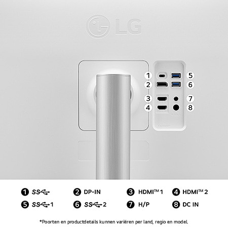 Achteraanzicht van de LG Monitor 27UP850K in een witte uitvoering, toont de poortspecificaties met DP-IN, twee HDMI™-poorten en een hoofdtelefoonaansluiting (H/P).