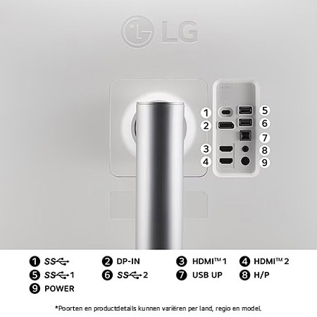 Achteraanzicht van de LG Monitor 32UQ850V-W in wit/zilver afwerking, met DP-IN, dubbele HDMI en een uitgebreide USB-hub (Upstream en Downstream) voor veelzijdige connectiviteit.