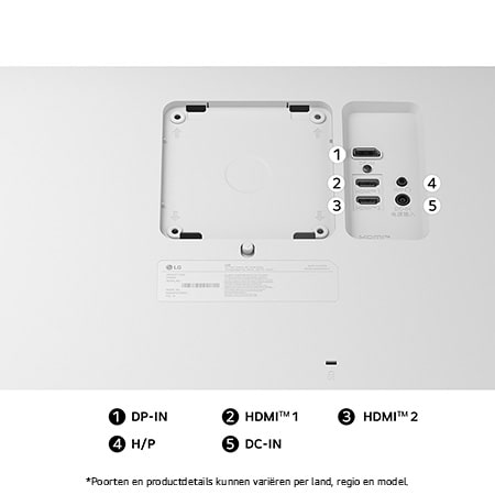 Achteraanzicht van de LG Monitor 27US550 in een witte uitvoering, toont de poortspecificaties met DP-IN, twee HDMI™-poorten en een hoofdtelefoonaansluiting (H/P).