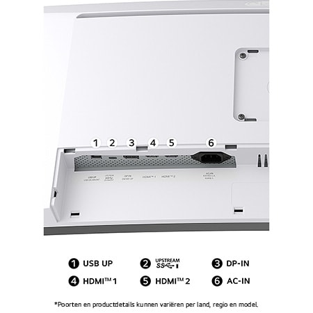 Achteraansluitingen van de LG UltraWide Monitor 49U950A in Wit, toont de USB-C upstream, dubbele HDMI en DisplayPort connectiviteitsopties.