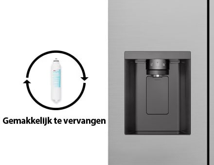 De twee aparte kaarten met verwisselbare waterfilters en een vergrote drinkwaterkoeler.