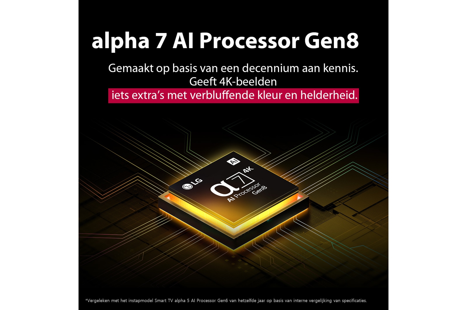 De alpha 7 AI Processor Gen8 licht geel op en er schieten kleurrijke lichtstralen uit. De titel vertelt hoe de processor 4K-kwaliteit, verbluffende kleuren en helderheid levert.